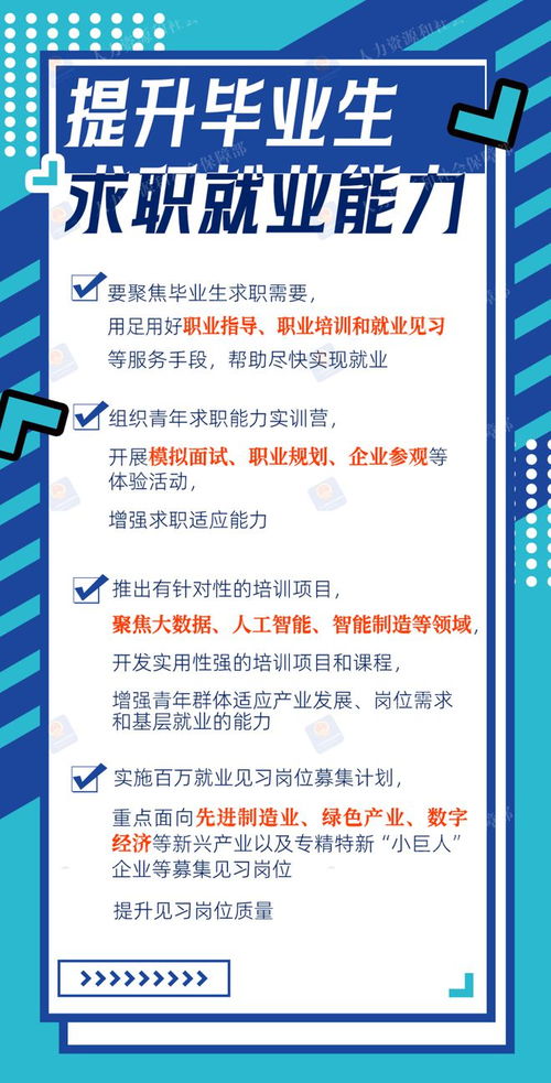 社会经济咨询服务 赋能就业市场，驱动经济高质量发展