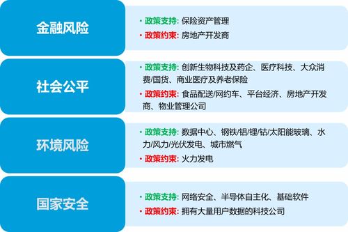 从小康社会到共同富裕 解读中国经济治理框架的深刻转变